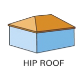 Hip Roof